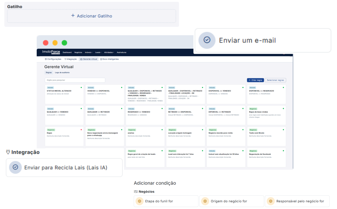 Gerente Virtual ImobiForce: automação de follow-ups e tarefas para imobiliárias